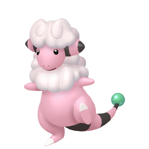 Lainergie