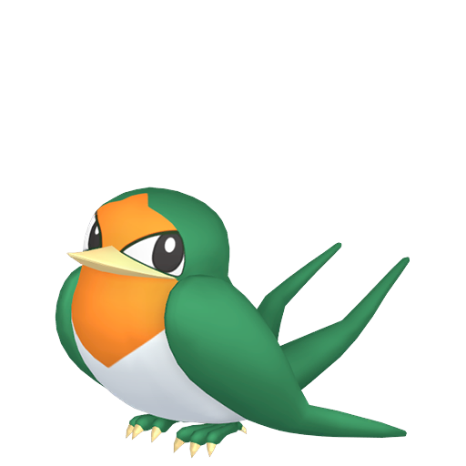 Nirondelle