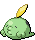 Gloupti