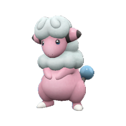 Lainergie