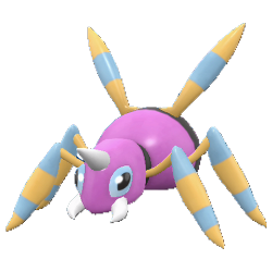 Migalos