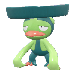 Lombre