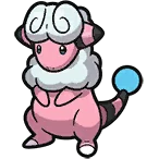 Lainergie
