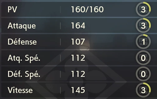 exemple_stats