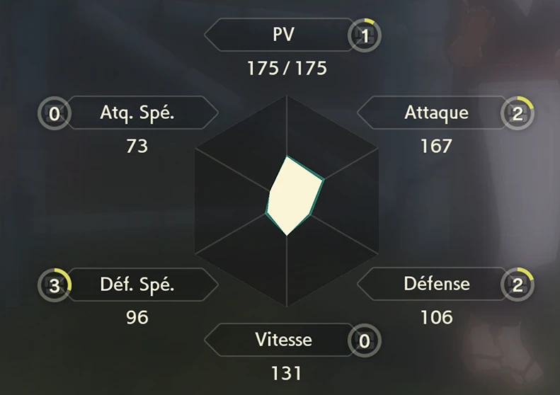 graph_stats