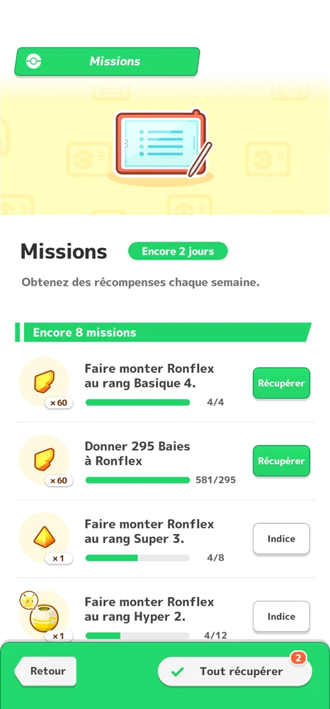 rang de recherche