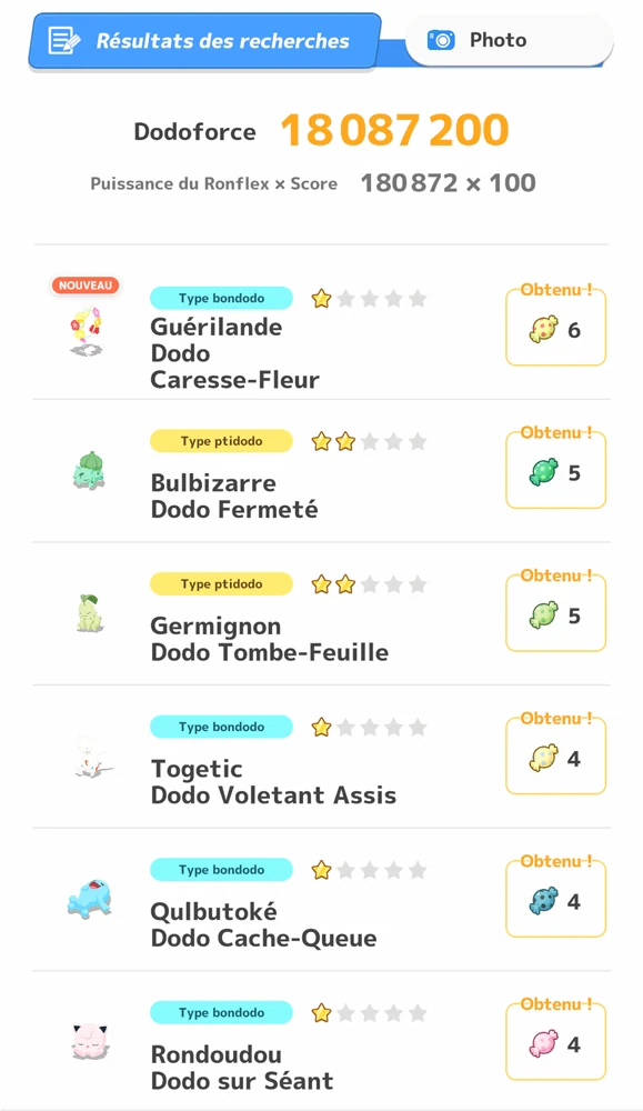 dodoforce