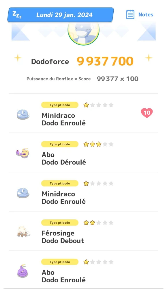 dodoforce
