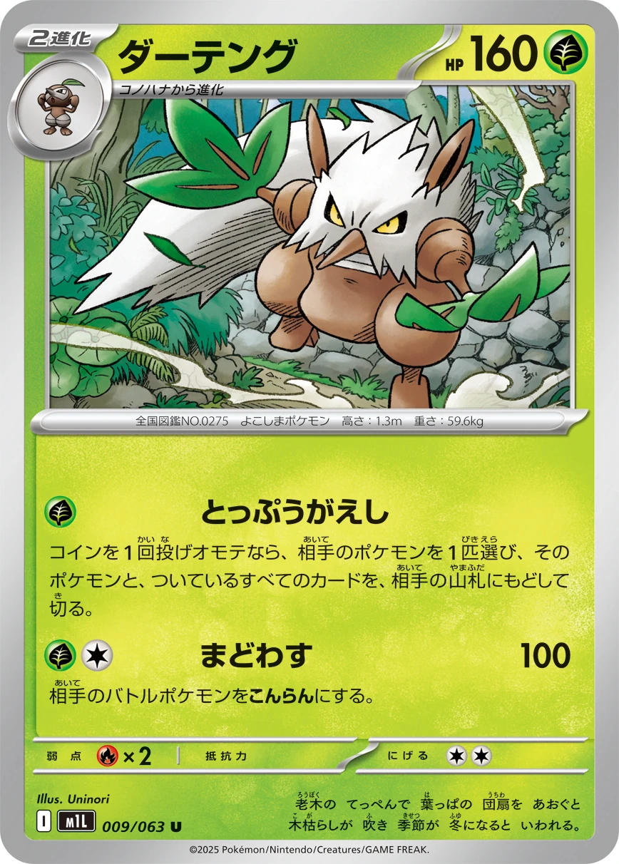 M1L - Tengalice