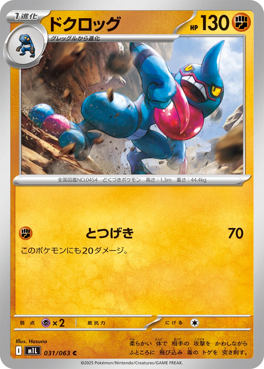M1L - Coatox
