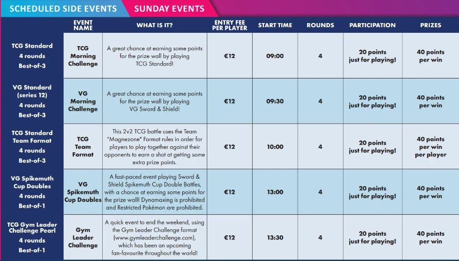 side events