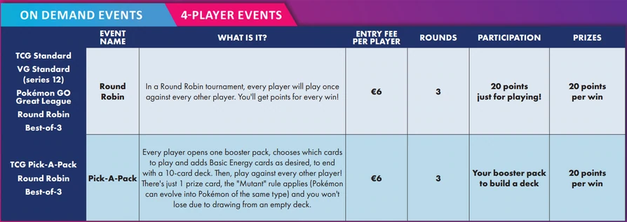 autres side events