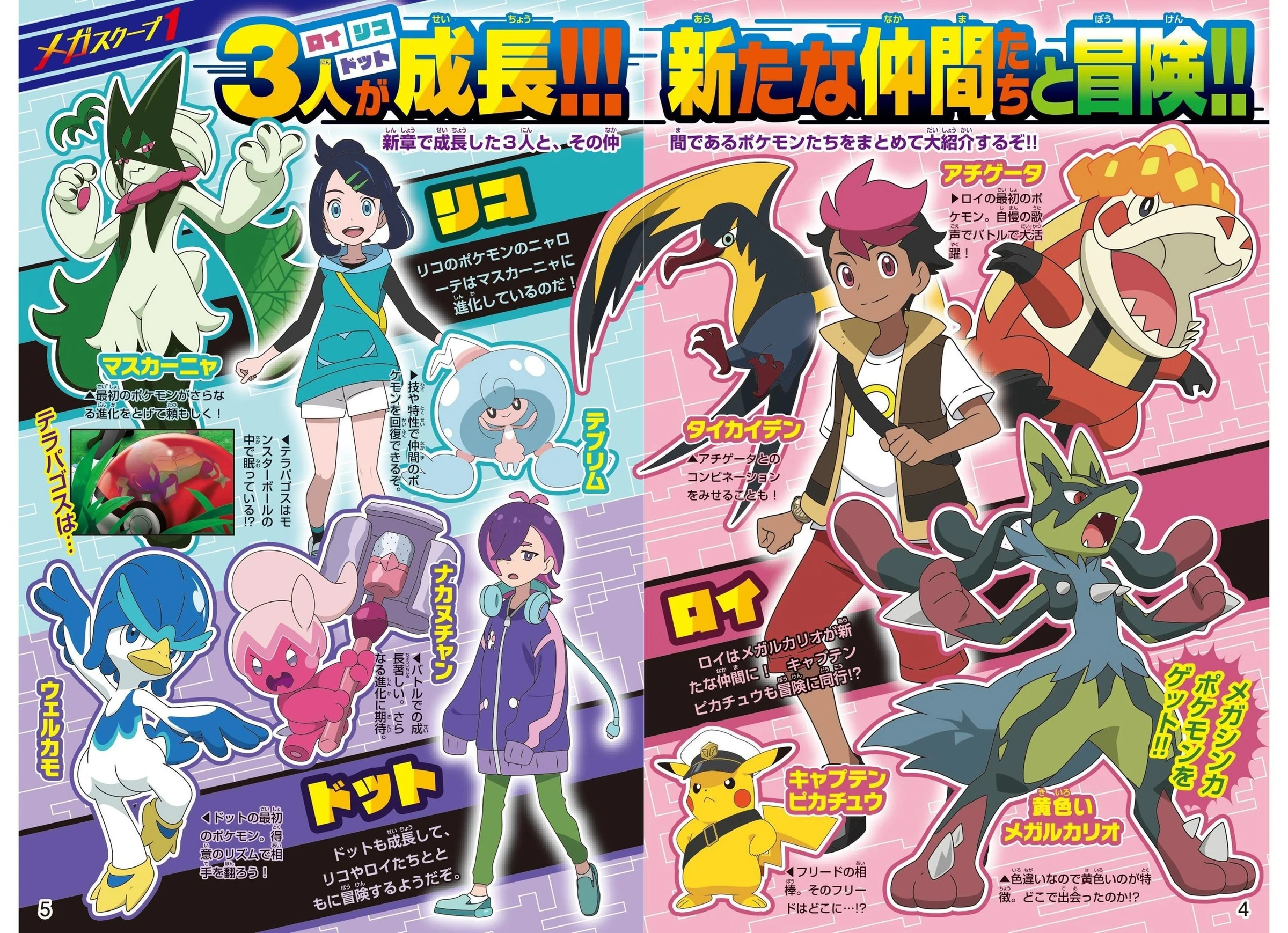 Scan 1 : Rhod, Liko et Dot