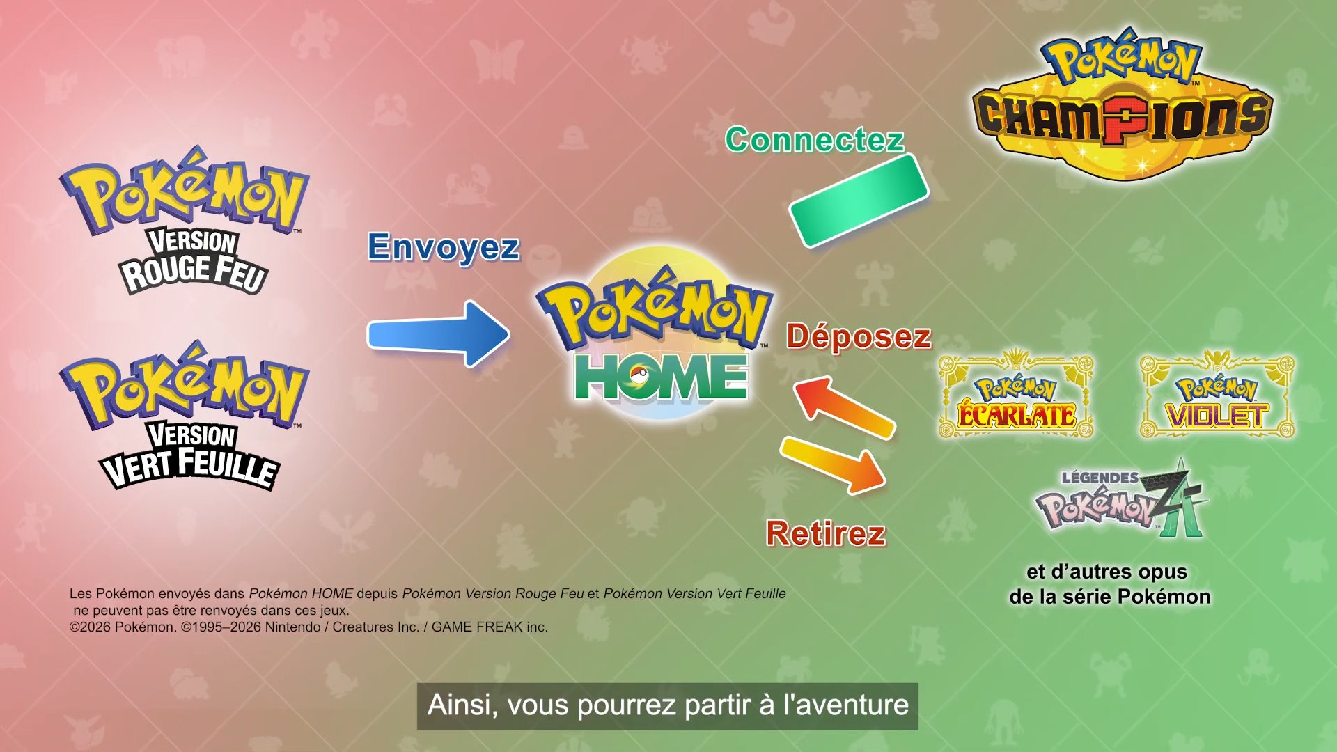 compatibilité pokémon rfvf et pokémon home